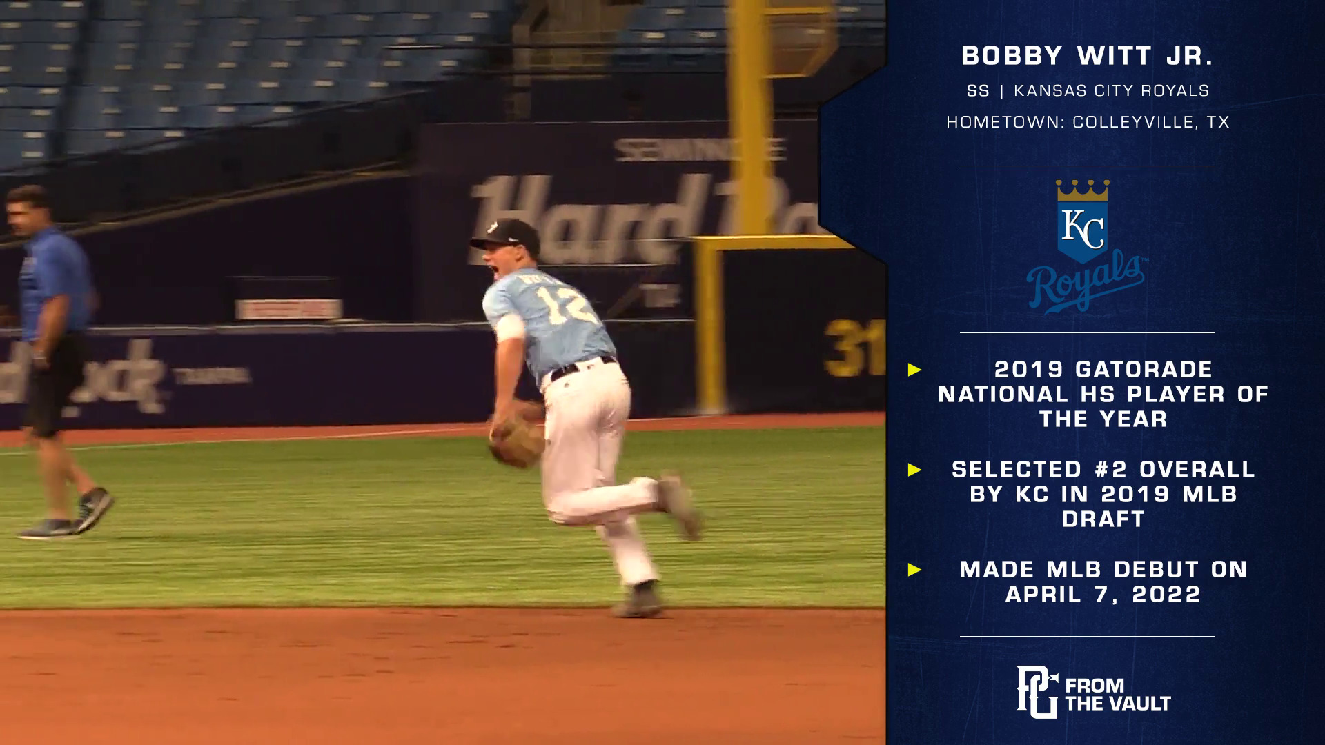 SS Bobby Witt Jr: 2021 AAA Full Highlights