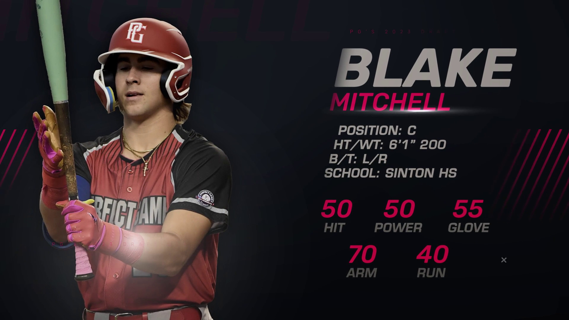 2023 MLB Draft: Blake Mitchell