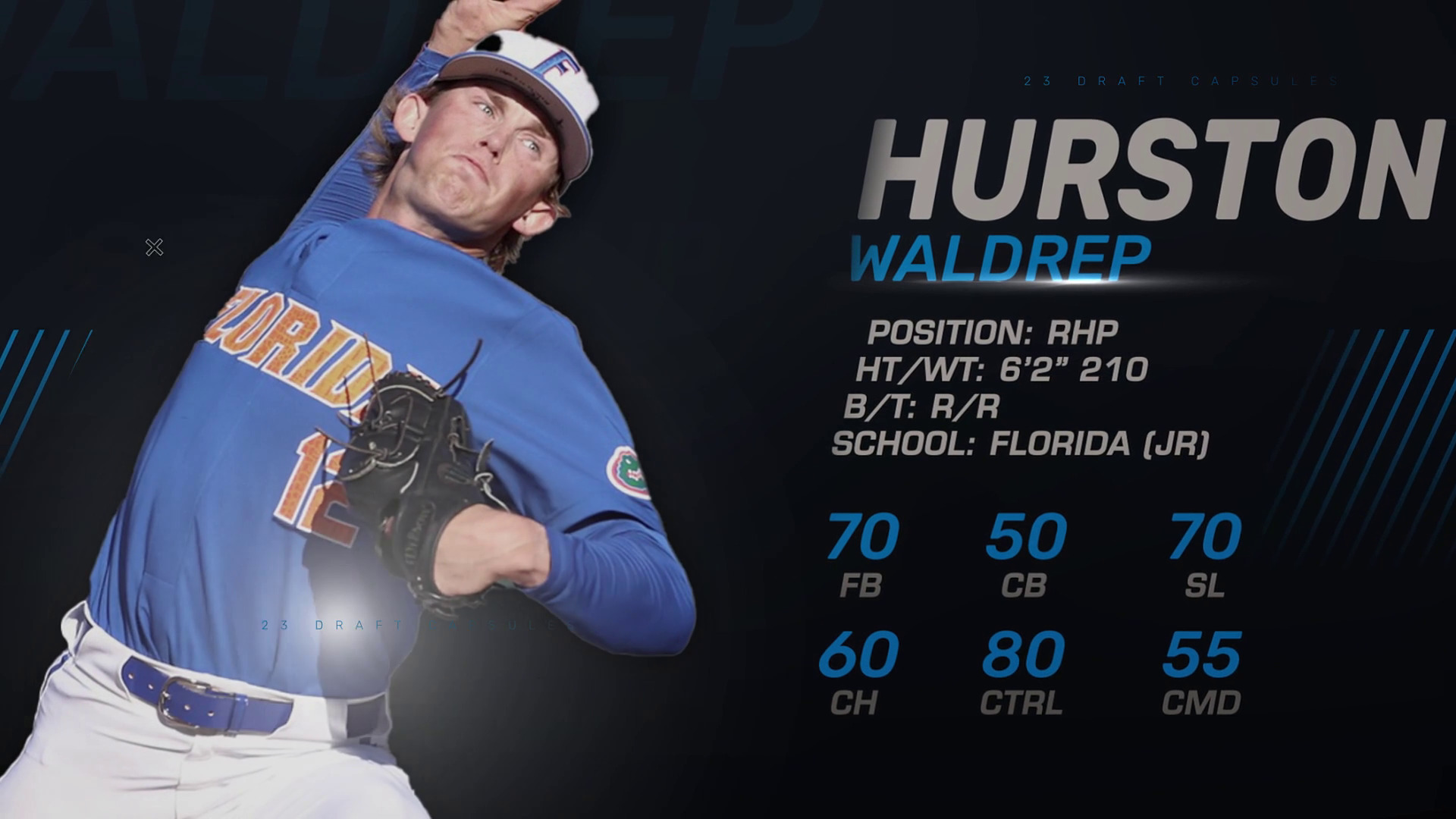 2023 MLB Draft: Hurston Waldrep