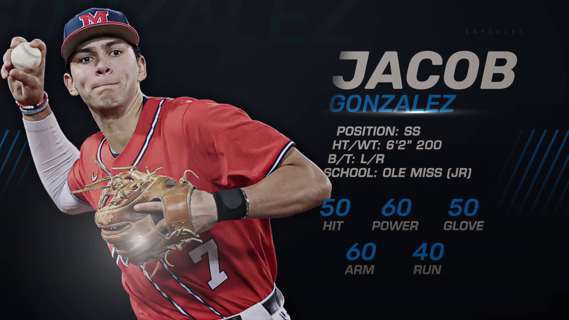 2023 MLB Draft: Jacob Gonzalez